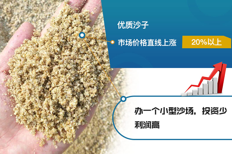 Ͷ�Yɰʯ���a(ch��n)�����X(qi��n)����Һ����(du��)݁��ɰ�C(j��)��ô����