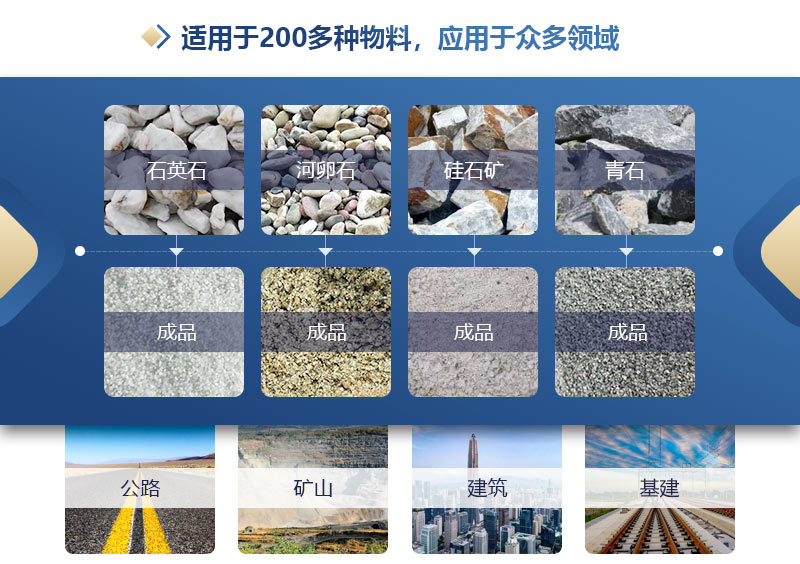 處理石英砂的對輥破碎機(jī)多少錢